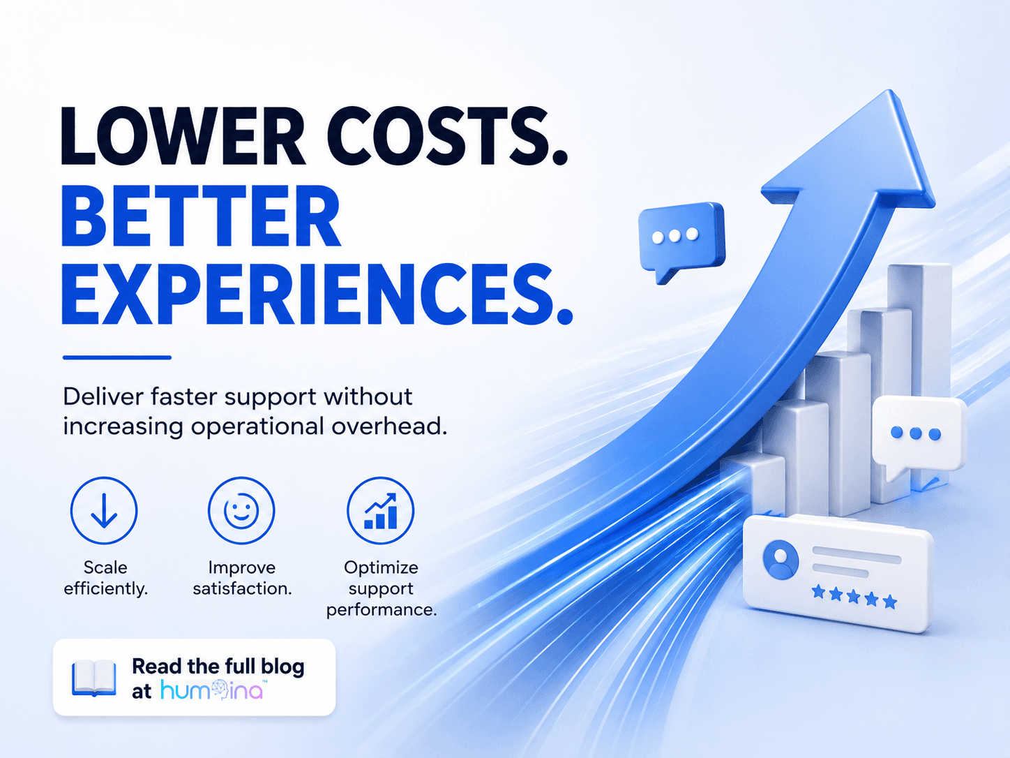 How AI Humans Reduce Customer Support Costs While Improving Customer Experience